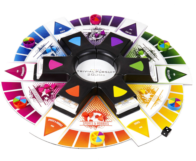 Trivial Pursuit 2024 Day-to-Day Calendar: 2000s Edition (Calendar)