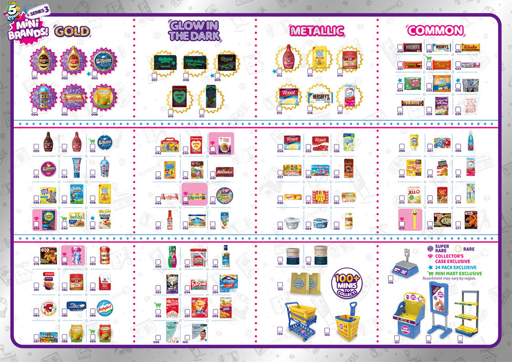 Credence Mini Brands Series 3 Lot 6 Www gumex hu Credence Mini Brands Series 3 Lot 6 Www gumex hu