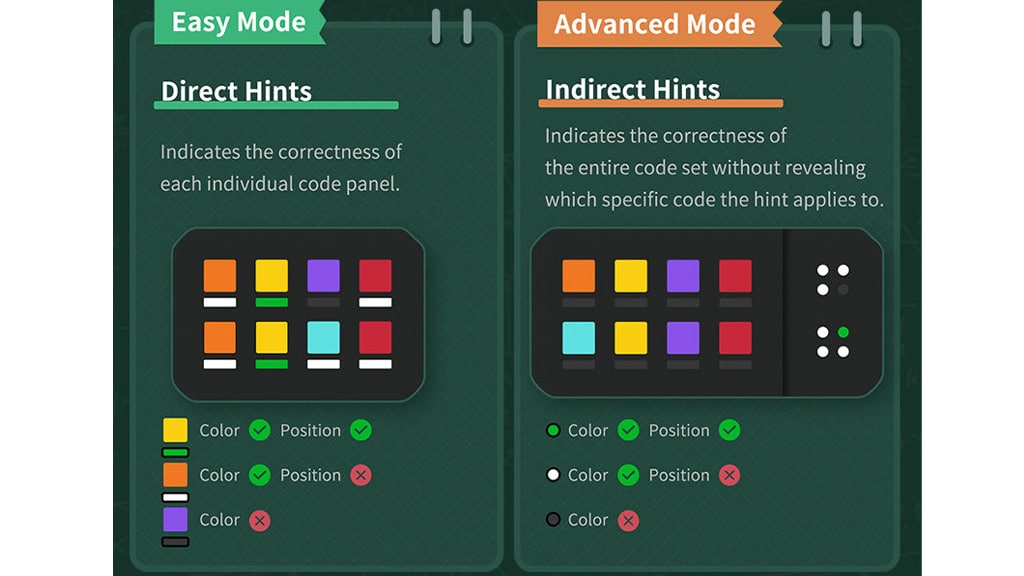SUPER DECODER & SUPER SLIDE セット GiiKER Super Decoder,600-Level Code-Breaking Puzzle for 1-2
