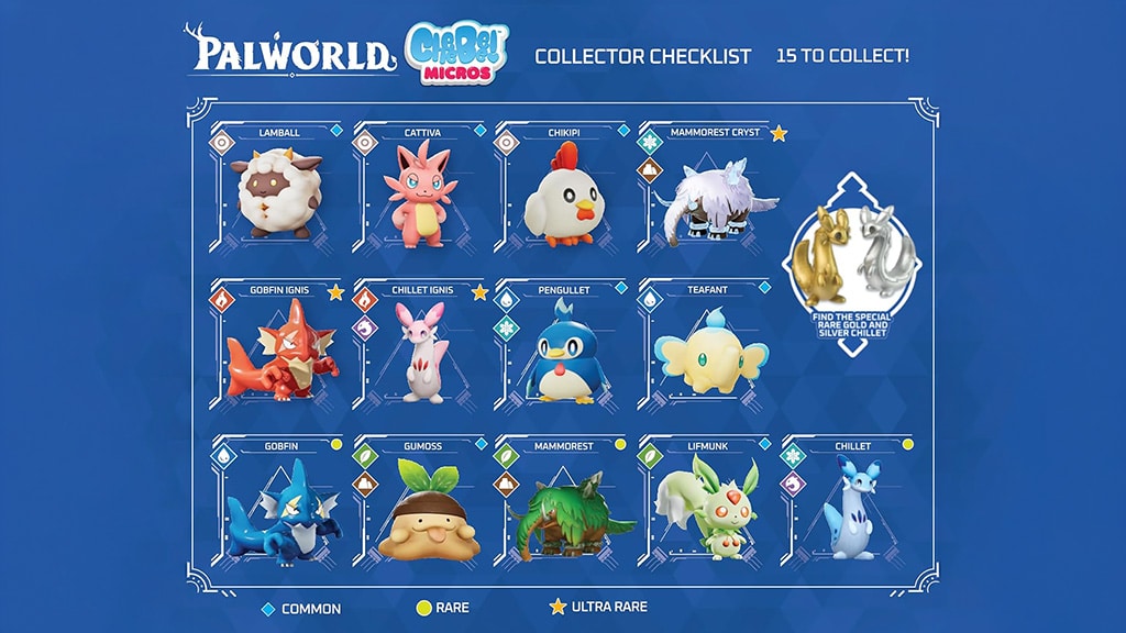 Palworld Checklist | Source: The Loyal Subjects